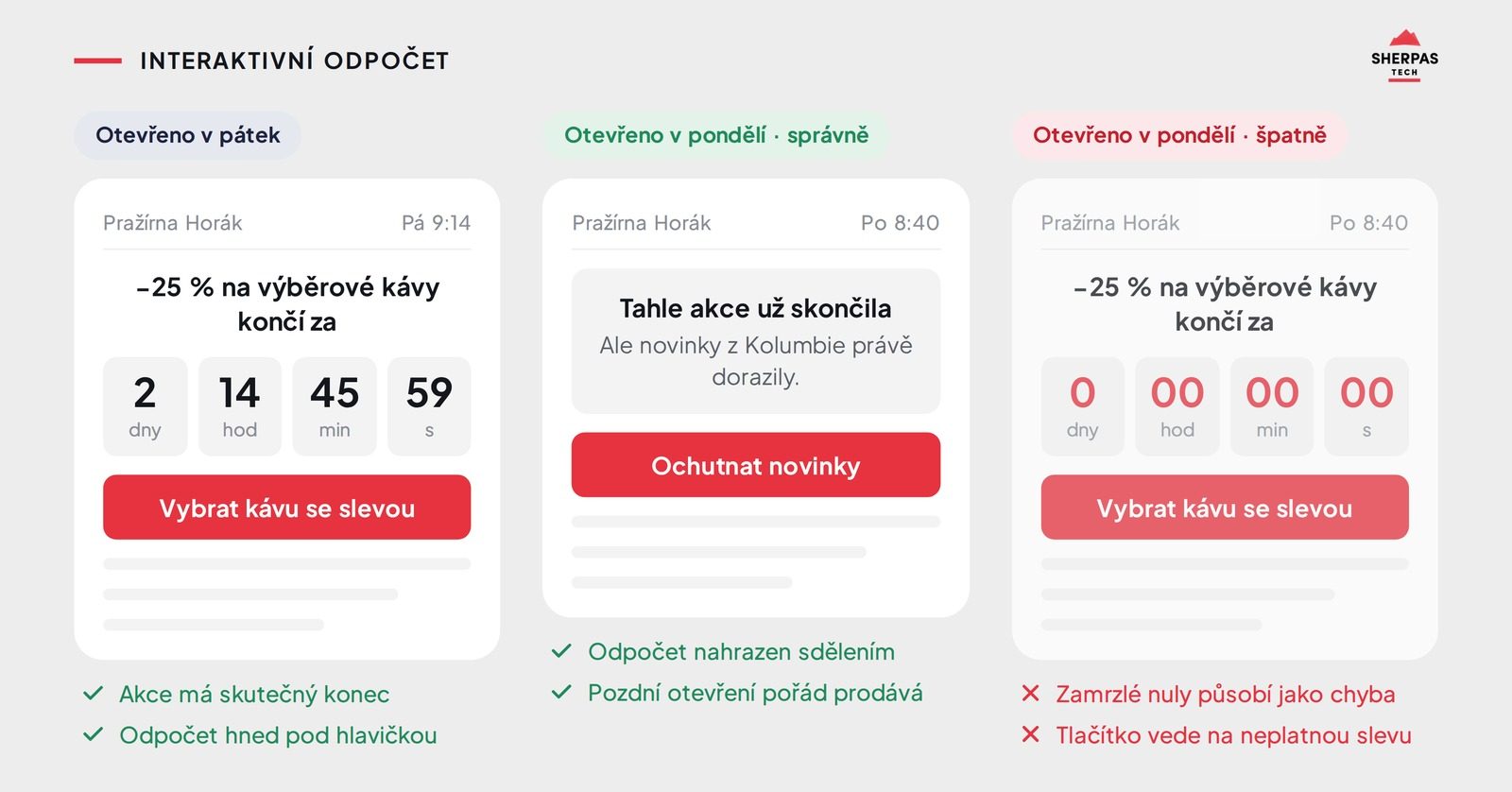 Interaktivní odpočet